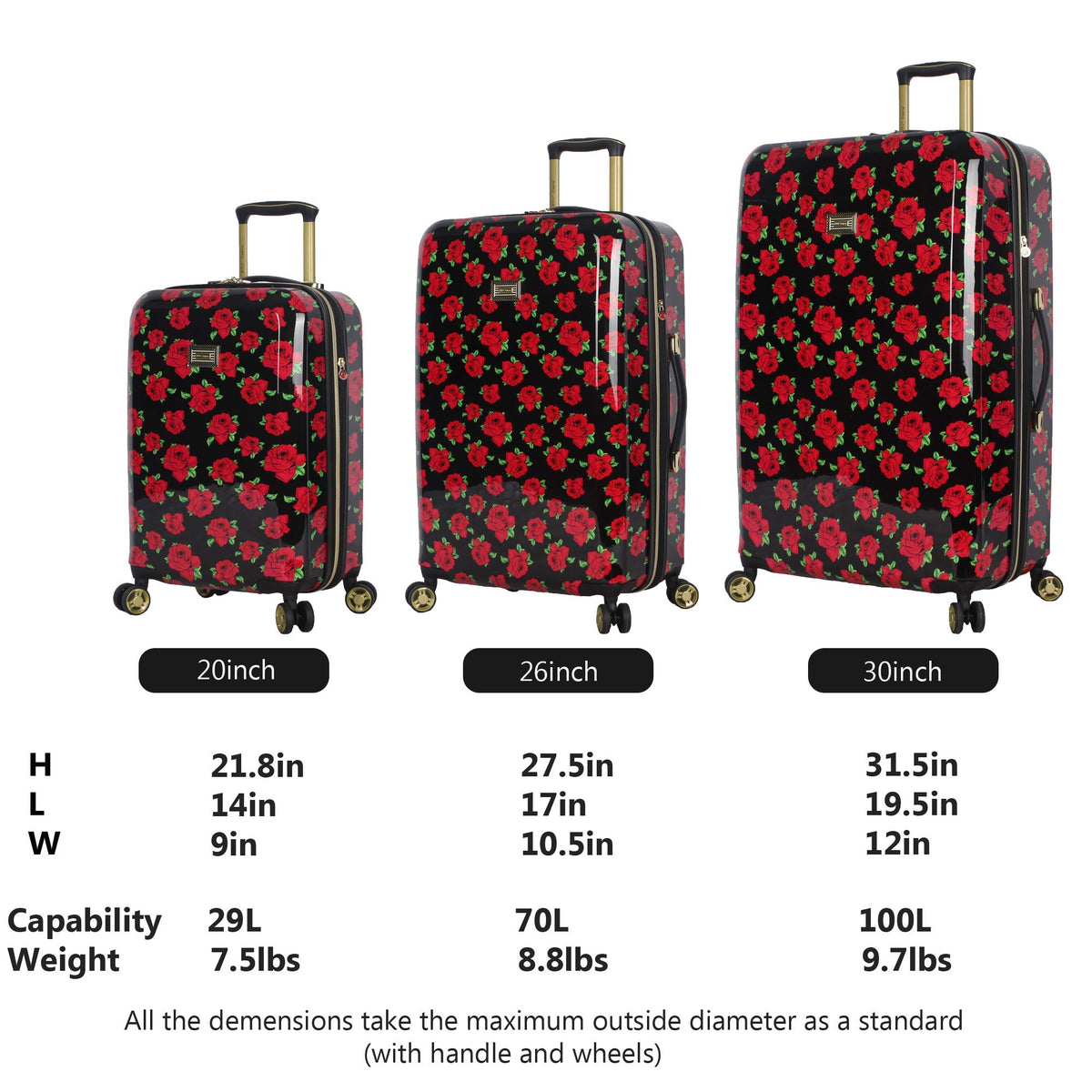 Shop Betsey Johnson Cat Train Carry-On Round – Luggage Factory