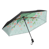 Fully Auto Open & Close Umbrella Printing Inside