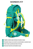 Mountain Warehouse Venture 40L Backpack - Travel Bag for Men & Women Green Women's Fit