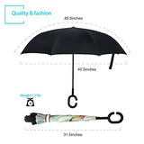 ZOMAKE Double Layer Inverted Umbrella Cars Reverse Umbrella, UV Protection Windproof Large Straight