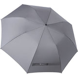 Procella Compact Golf Umbrella 52 Inch Large Auto Open, Windproof Waterproof, Strong Sturdy