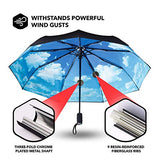 Repel Windproof Travel Umbrella with Teflon Coating (Blue Sky)