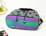 Magibag Lattice Geometric Backpack Iridescent Rainbow Rucksack School Bag Pack Teenager girl