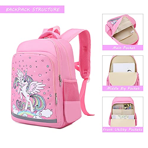 Shop Unicorn Backpack for Girls, Kids School – Luggage Factory