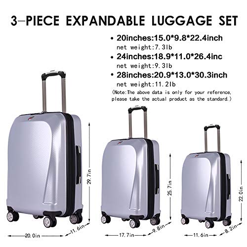 Ginza Travel Hard Shell Expandable Spinner Wheels Luggage Sets, White,  2-Piece Set (20/28),Green 
