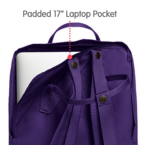 Uitgaven Ondeugd slogan Shop Fjallraven - Kanken Laptop 17" Back – Luggage Factory