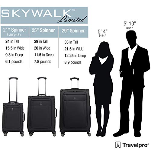 Skyway 326 40 L Laptop Backpack Blue, White - Price in India | Flipkart.com