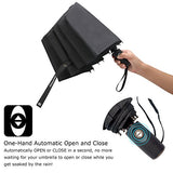 Travel Umbrella Windproof, Auto Open Close Compact Umbrellas for Women and Men Teflon Coating