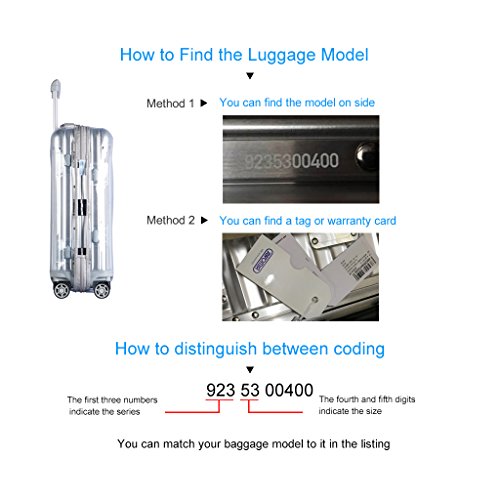 Transparent Protective Cover for Rimowa Luggage Suitcase 923 Series –  Rimowacover