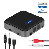 Csr8675 Bluetooth Transmitter 5.0 Aptx Hd Adapter 3.5Mm/Spdif/Digital Optical Toslink For Car